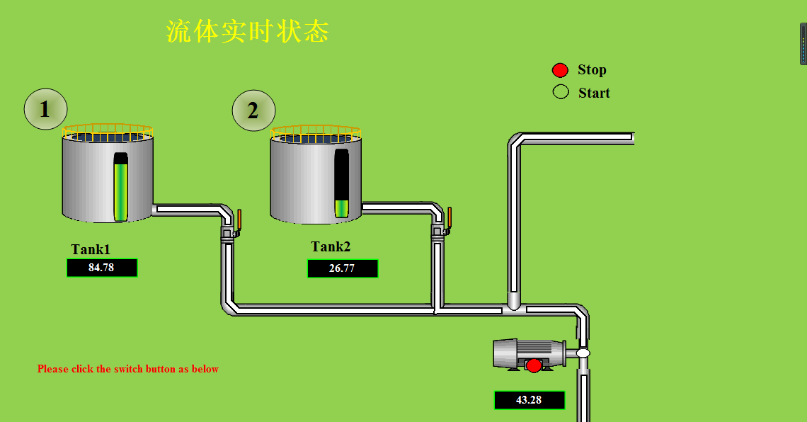XXX車間流體實(shí)時狀態(tài)