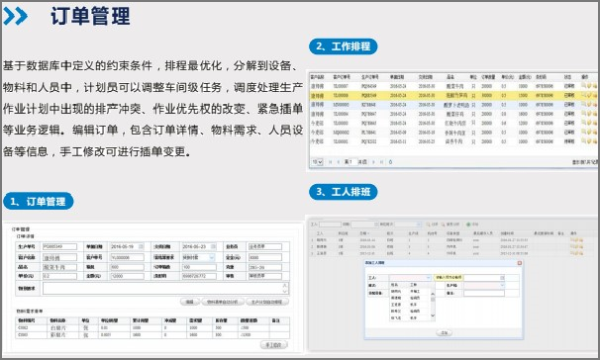 訂單管理模塊